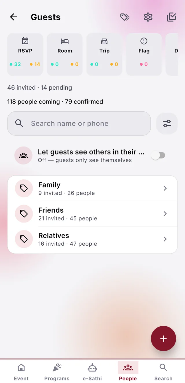 Guest management with RSVP, room and trip status